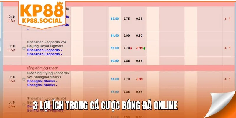 3 lợi ích trong cá cược bóng đá online